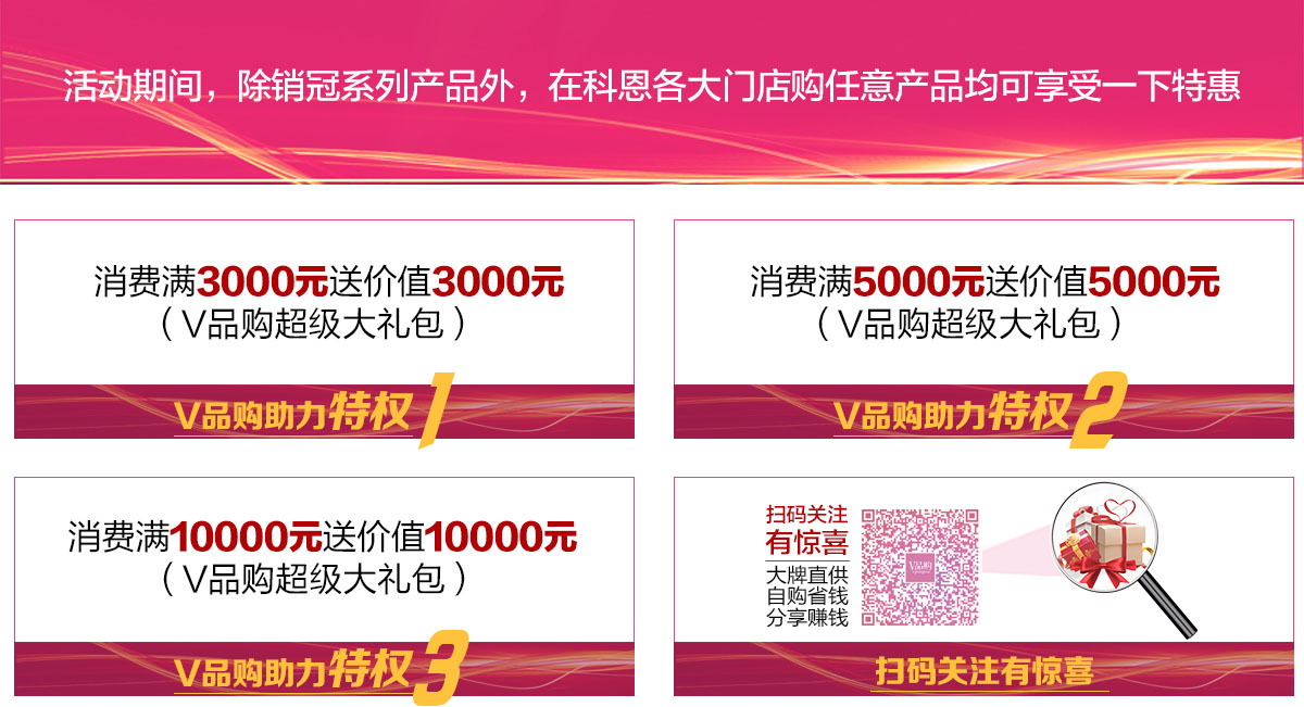 2019年12月活動(dòng)，年終沖量，禮惠全城,我們無(wú)法承諾太多，除了震撼!